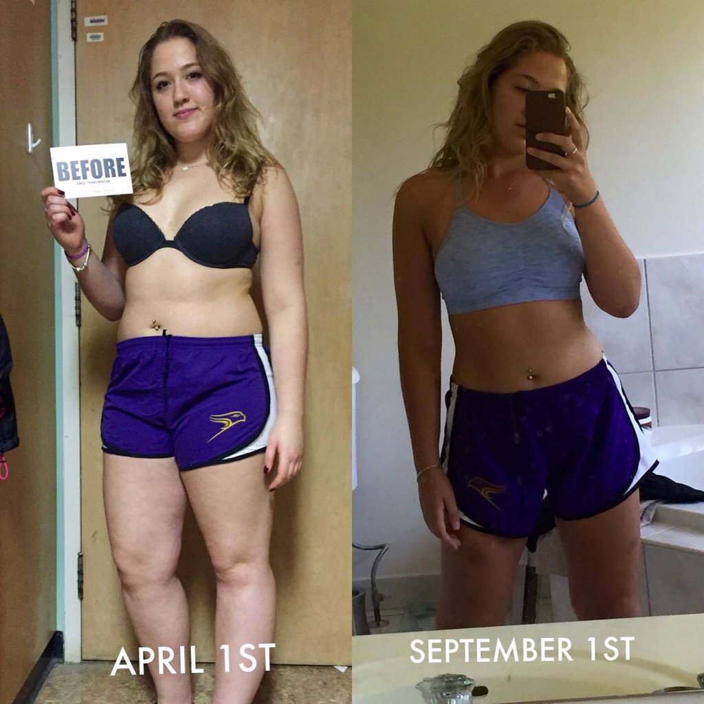 Need Workout Motivation? Read These #BBGStories